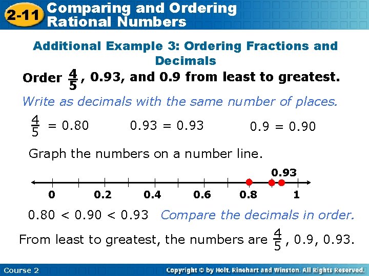 Comparing and Ordering 2 -11 Rational Numbers Additional Example 3: Ordering Fractions and Decimals