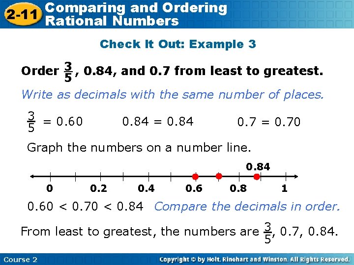 Comparing and Ordering 2 -11 Rational Numbers Check It Out: Example 3 Order 3