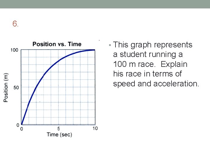 6. • This graph represents a student running a 100 m race. Explain his