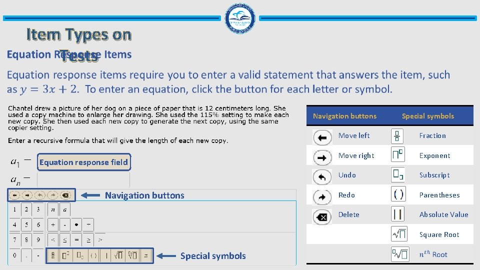  Item Types on Tests Navigation buttons Equation response field Navigation buttons Special symbols