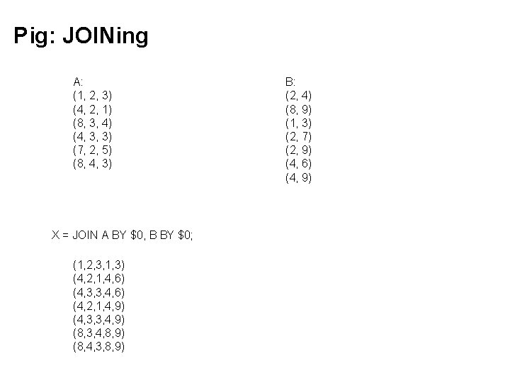 Pig: JOINing A: (1, 2, 3) (4, 2, 1) (8, 3, 4) (4, 3,