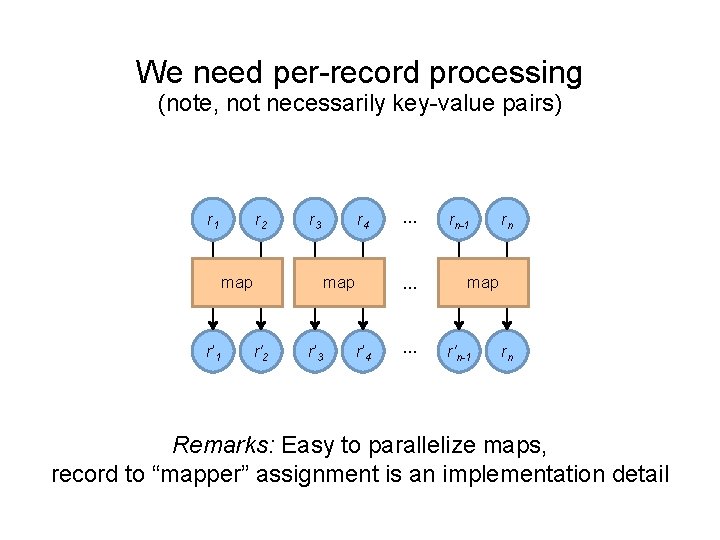 We need per-record processing (note, not necessarily key-value pairs) r 1 r 2 r