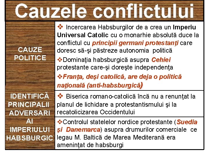 Cauzele conflictului v Incercarea Habsburgilor de a crea un Imperiu CAUZE POLITICE CAUZE IDENTIFICĂ