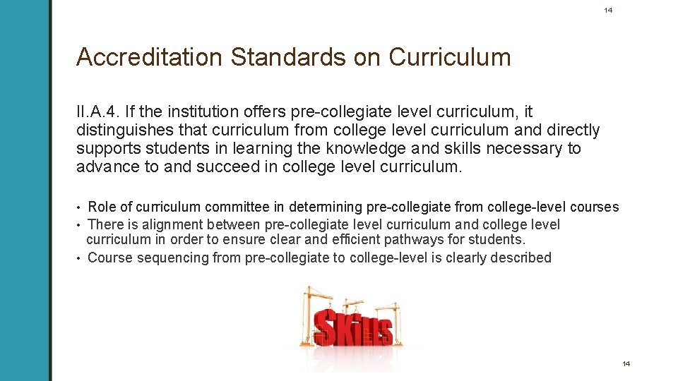 14 Accreditation Standards on Curriculum II. A. 4. If the institution offers pre-collegiate level