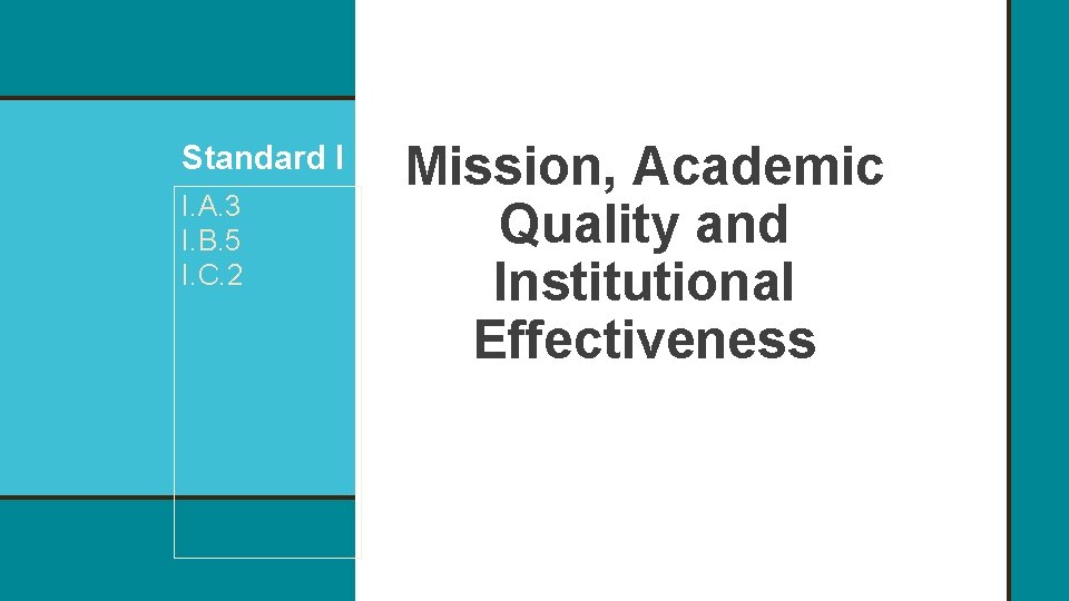 Standard I I. A. 3 I. B. 5 I. C. 2 Mission, Academic Quality