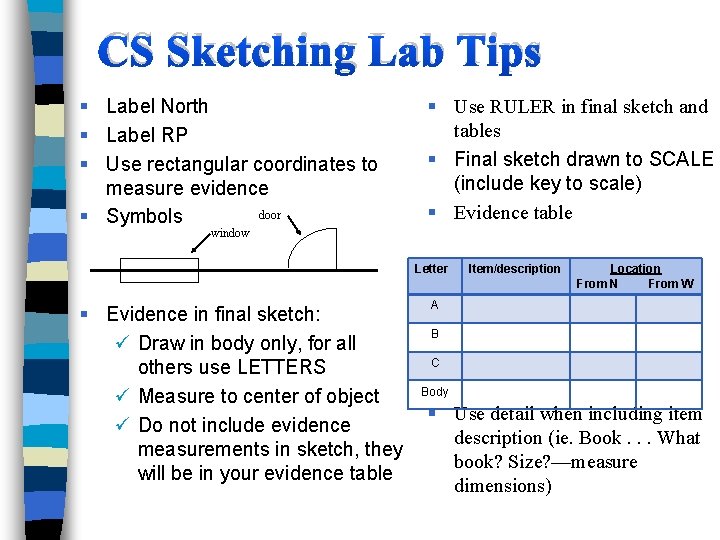 CS Sketching Lab Tips § Label North § Label RP § Use rectangular coordinates