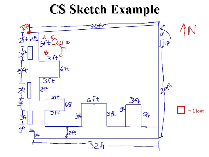 CS Sketch Example = 1 foot 