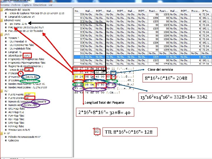 Clase del servicio 8*16²+0*16°= 2048 13*16²+14*16°= 3328+14= 3342 Longitud Total del Paquete 2*16¹+8*16°= 32+8=