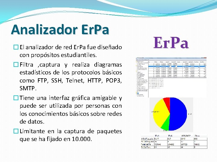 Analizador Er. Pa �El analizador de red Er. Pa fue diseñado con propósitos estudiantiles.