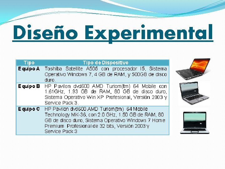 Diseño Experimental 