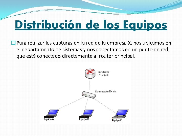 Distribución de los Equipos �Para realizar las capturas en la red de la empresa