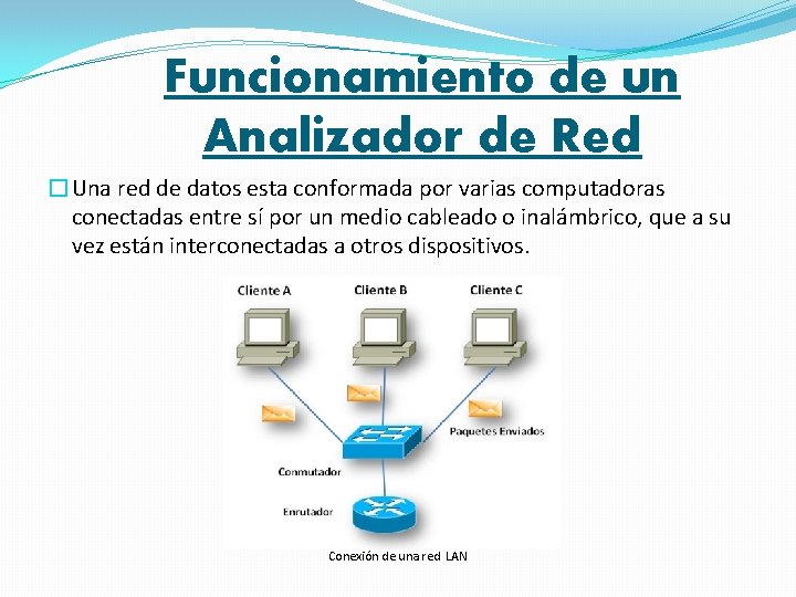 Funcionamiento de un Analizador de Red �Una red de datos esta conformada por varias