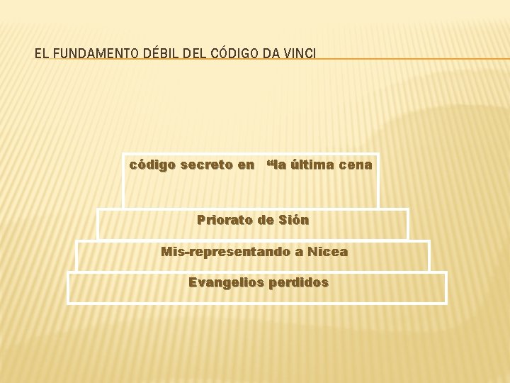 EL FUNDAMENTO DÉBIL DEL CÓDIGO DA VINCI código secreto en “la última cena Priorato