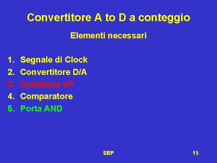 Convertitore A to D a conteggio Elementi necessari 1. 2. 3. 4. 5. Segnale