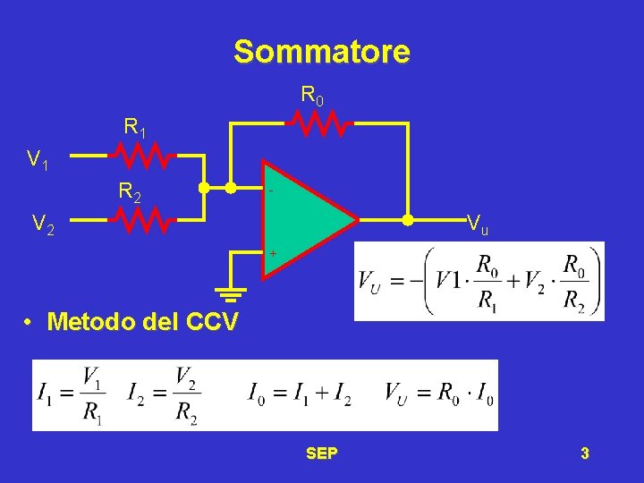 Sommatore R 0 R 1 V 1 R 2 - V 2 Vu +