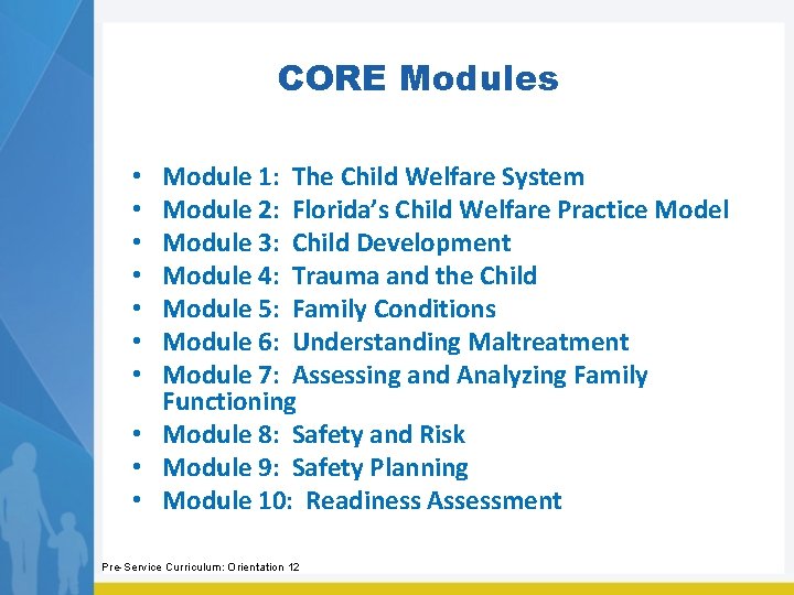 CORE Modules Module 1: The Child Welfare System Module 2: Florida’s Child Welfare Practice
