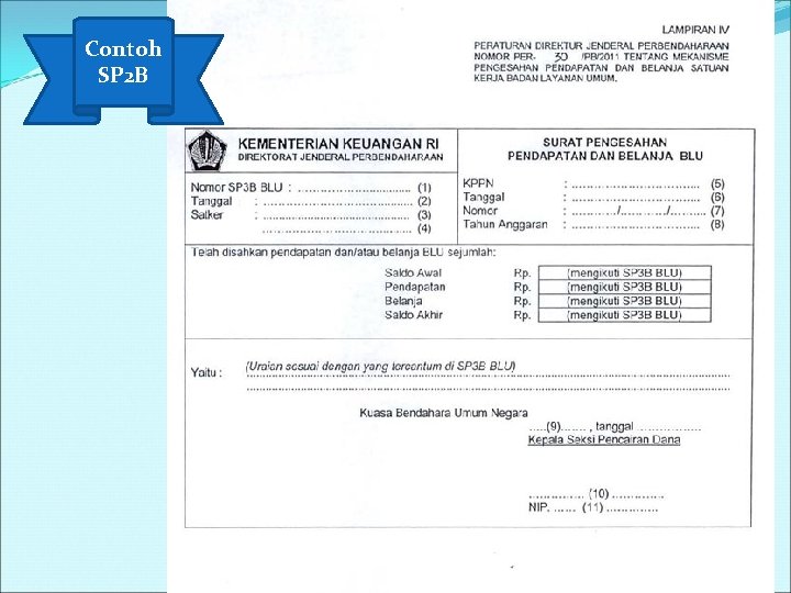 Contoh SP 2 B 