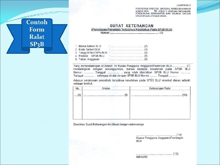 Contoh Form Ralat SP 3 B 