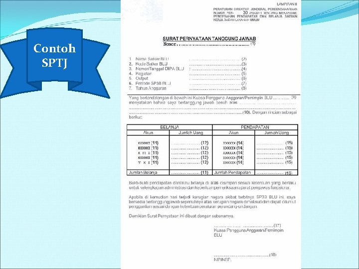 Contoh SPTJ 