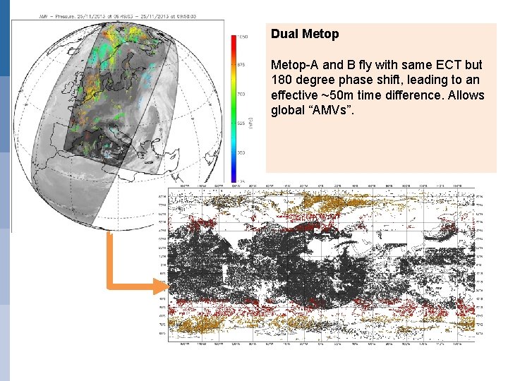 Dual Metop-A and B fly with same ECT but 180 degree phase shift, leading