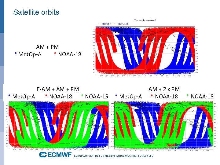 Satellite orbits AM + PM * Met. Op-A * NOAA-18 E-AM + PM *