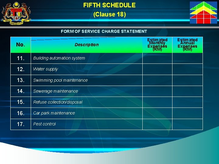 FIFTH SCHEDULE (Clause 18) FORM OF SERVICE CHARGE STATEMENT No. Description 11. Building automation