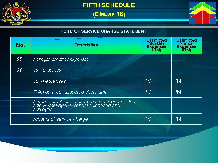 FIFTH SCHEDULE (Clause 18) FORM OF SERVICE CHARGE STATEMENT No. Description 25. Management office