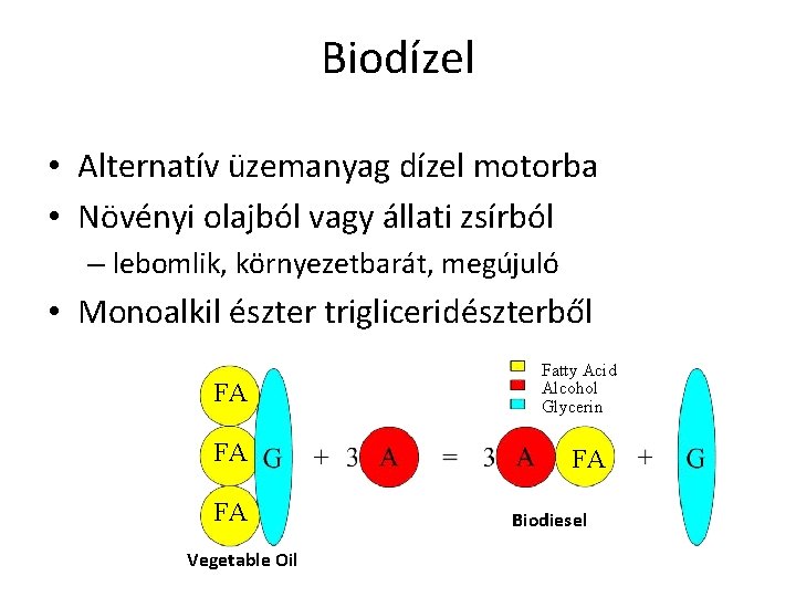 Biodízel • Alternatív üzemanyag dízel motorba • Növényi olajból vagy állati zsírból – lebomlik,