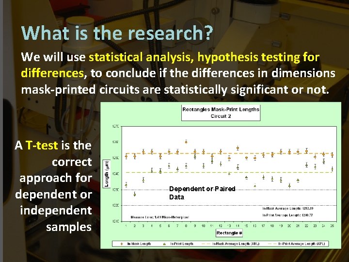 What is the research? We will use statistical analysis, hypothesis testing for differences, to