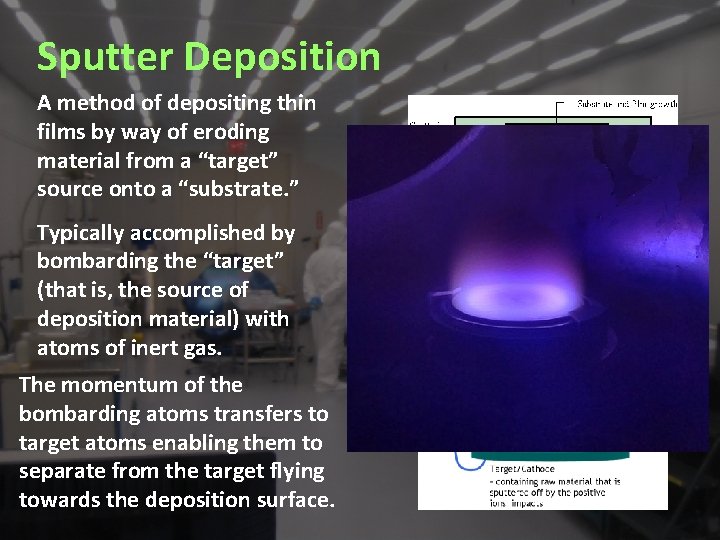 Sputter Deposition A method of depositing thin films by way of eroding material from
