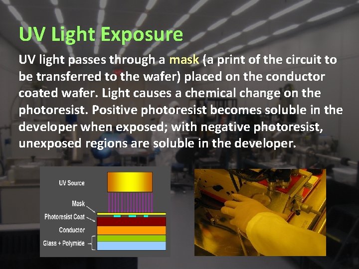 UV Light Exposure UV light passes through a mask (a print of the circuit