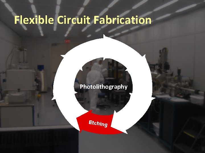 Flexible Circuit Fabrication Photolithography Etching 