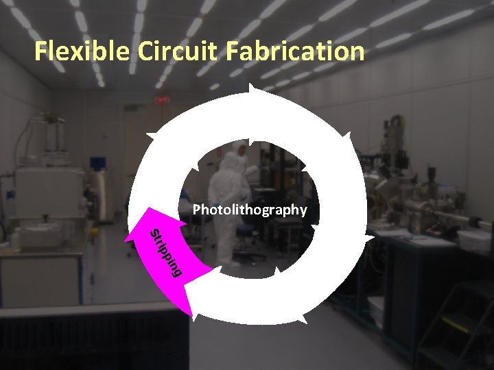Flexible Circuit Fabrication Photolithography rip St pin g 