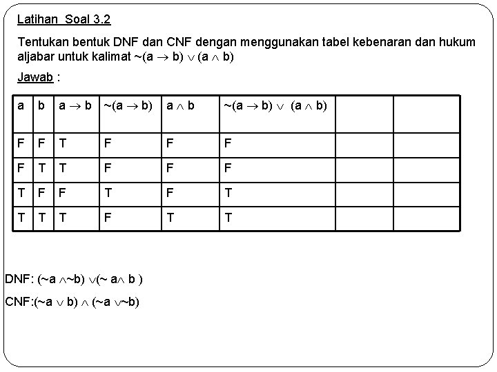 Latihan Soal 3. 2 Tentukan bentuk DNF dan CNF dengan menggunakan tabel kebenaran dan