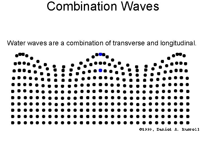 Combination Waves Water waves are a combination of transverse and longitudinal. 