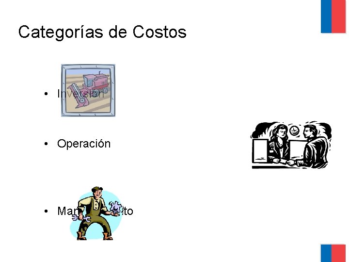 Categorías de Costos • Inversión • Operación • Mantenimiento 