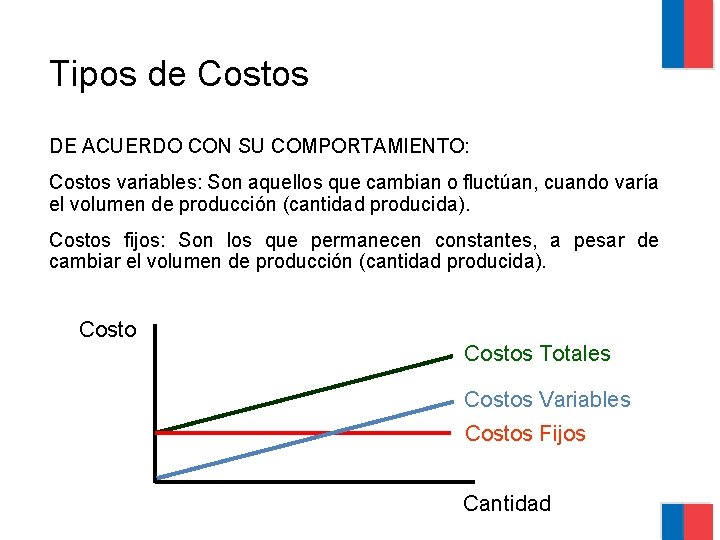 Tipos de Costos DE ACUERDO CON SU COMPORTAMIENTO: Costos variables: Son aquellos que cambian