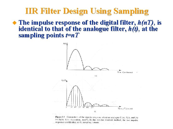 IIR Filter Design Using Sampling u The impulse response of the digital filter, h(n.
