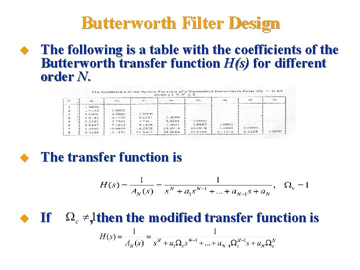 Butterworth Filter Design u The following is a table with the coefficients of the