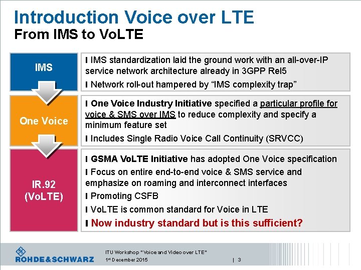 Introduction Voice over LTE From IMS to Vo. LTE IMS l IMS standardization laid