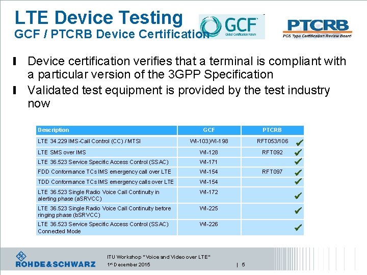 LTE Device Testing GCF / PTCRB Device Certification l Device certification verifies that a
