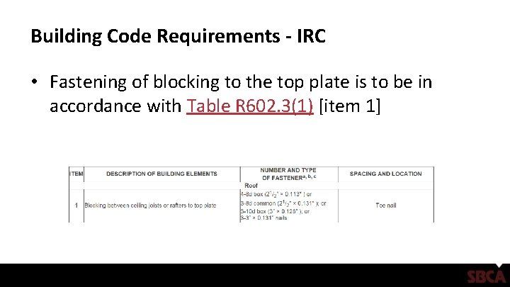 Building Code Requirements - IRC • Fastening of blocking to the top plate is