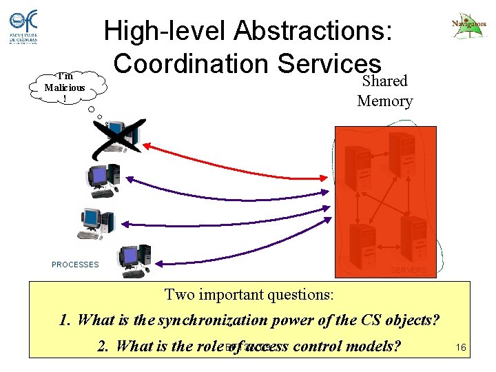 High-level Abstractions: Coordination Services Shared I’m Malicious ! Memory PROCESSES SERVERS Two important questions: