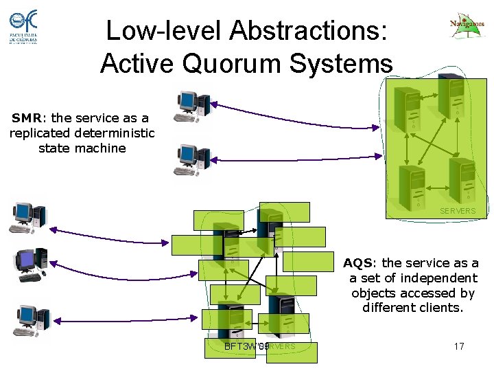 Low-level Abstractions: Active Quorum Systems SMR: the service as a replicated deterministic state machine