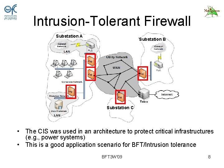 Intrusion-Tolerant Firewall Substation A Substation B Substation C • The CIS was used in