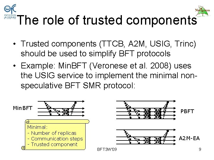The role of trusted components • Trusted components (TTCB, A 2 M, USIG, Trinc)