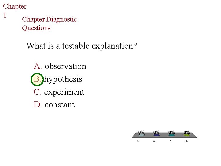 Chapter The Study of Life 1 Chapter Diagnostic Questions What is a testable explanation?