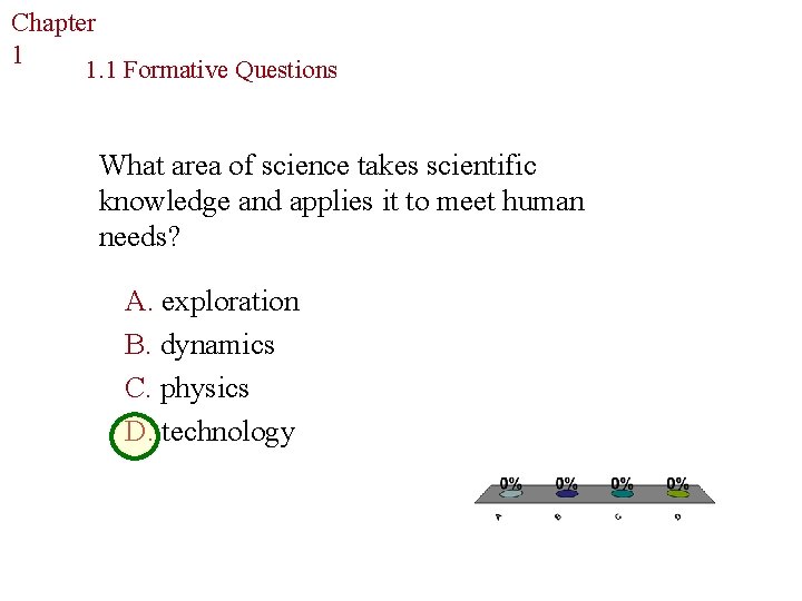 Chapter The Study of Life 1 1. 1 Formative Questions What area of science