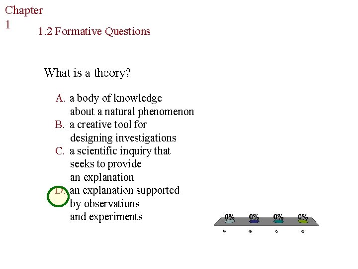 Chapter The Study of Life 1 1. 2 Formative Questions What is a theory?