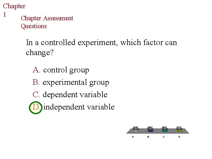 Chapter The Study of Life 1 Chapter Assessment Questions In a controlled experiment, which